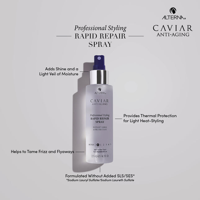 Alterna Caviar Professional Styling Rapid Repair Spray - 125ml