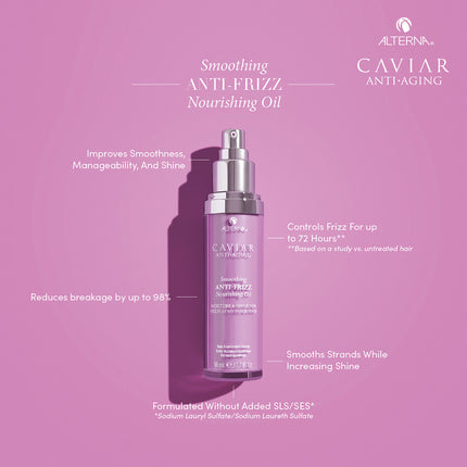 Alterna Caviar Smoothing Anti-Frizz Nourishing Oil - 50ml