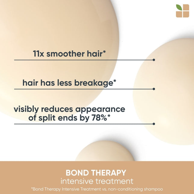 Biolage Bond Therapy Intensive Treatment -150ml