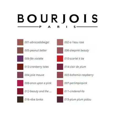 Bourjois Rouge Fabuleux Lipstick