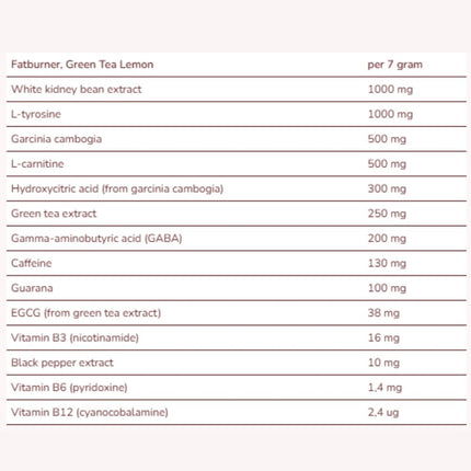 Cabau Lifestyle Fatburner Trio Set - 3x300gr