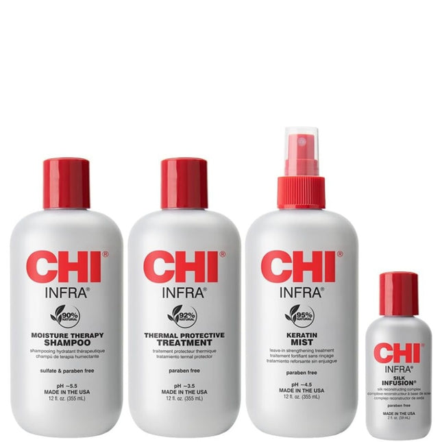 CHI Homme Styling Kit - 3x355+59ml