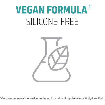 Goldwell Dualsenses Scalp Specialist Densifying Shampoo