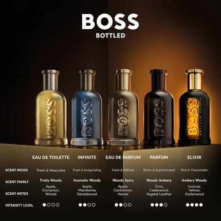 Hugo Boss Bottled Eau de Toilette