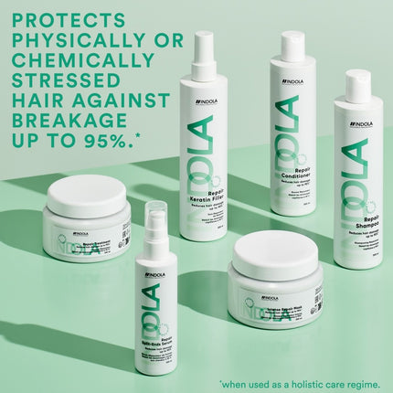 Indola Repair Shampoo - 1000ml