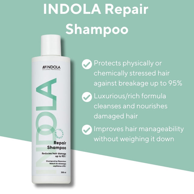 Indola Repair Shampoo