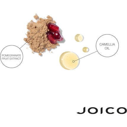 Joico Colorful Anti-Fade Set - 300+250ml