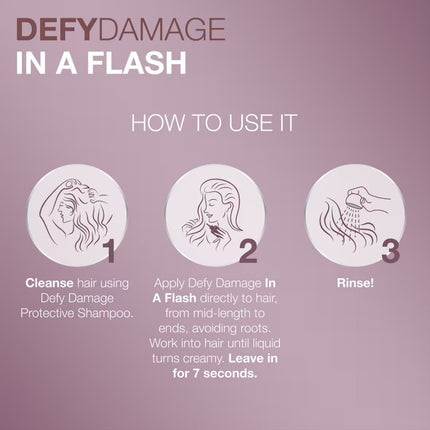 Joico Defy Damage  In A Flash 7-Second Bond Builder - 200ml