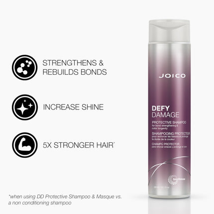 Joico Defy Damage Protective Duo Set - 300+250ml