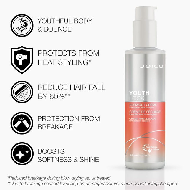 Joico YouthLock Anti-Frizz Blowout Crème Travel  - 50ml