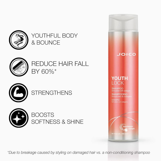 Joico YouthLock Collagen Duo - 250+300ml