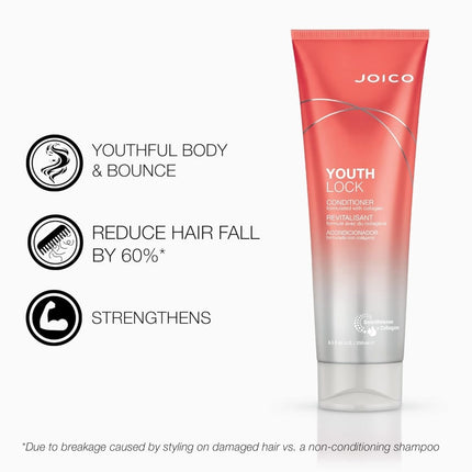 Joico YouthLock Collagen Duo - 250+300ml