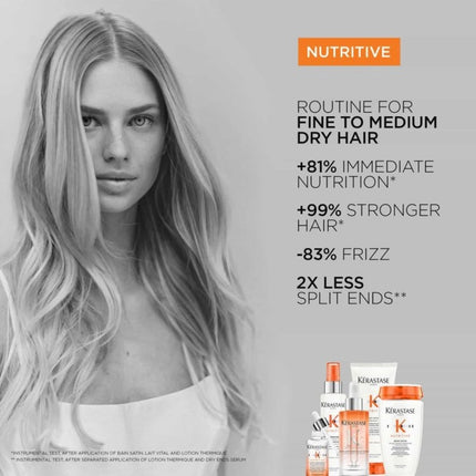 Kérastase Nutritive Lait Vital Conditioner -200ml