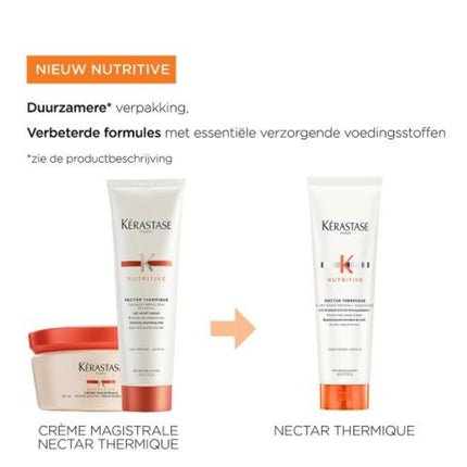 Kérastase Nutritive Nectar Thermique Hittebeschermer - 150ml