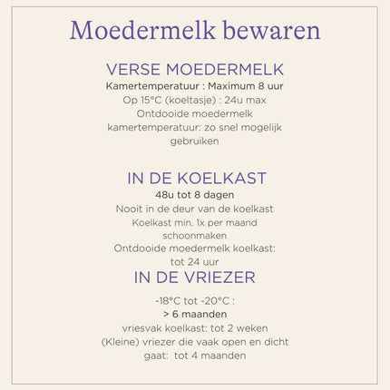 Lansinoh Moedermelkflesjes - 4x 160ml