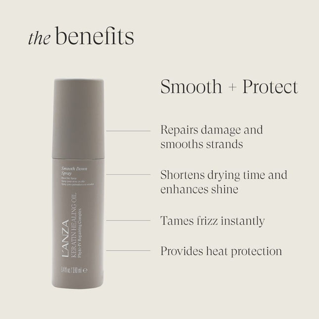 LANZA Keratin Healing Oil Smooth Down Spray - 100ml