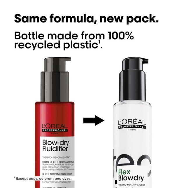 L'Oreal Tecni.ART Flex Blowdry Pre-Styling Crème - 150ml