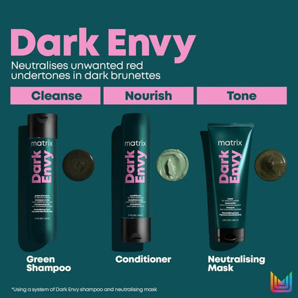 Matrix Color Obsessed Dark Envy Conditioner - 300ml