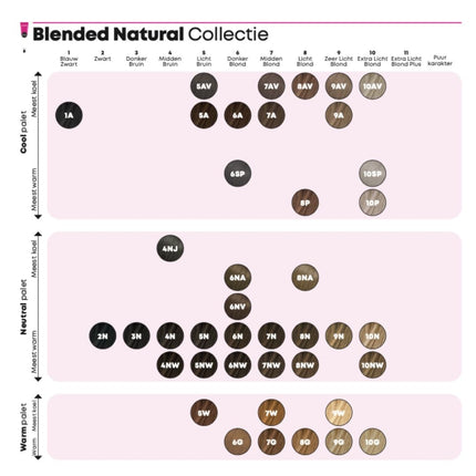 Matrix SoColor Haarverf - 90ml