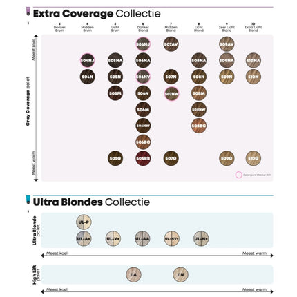 Matrix SoColor Haarverf - 90ml