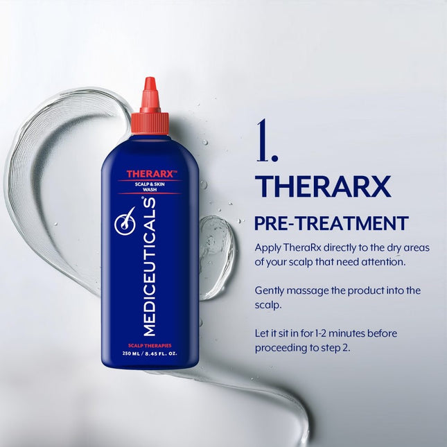 Mediceuticals TheraRx Scalp & Skin Wash Treatment - 250ml