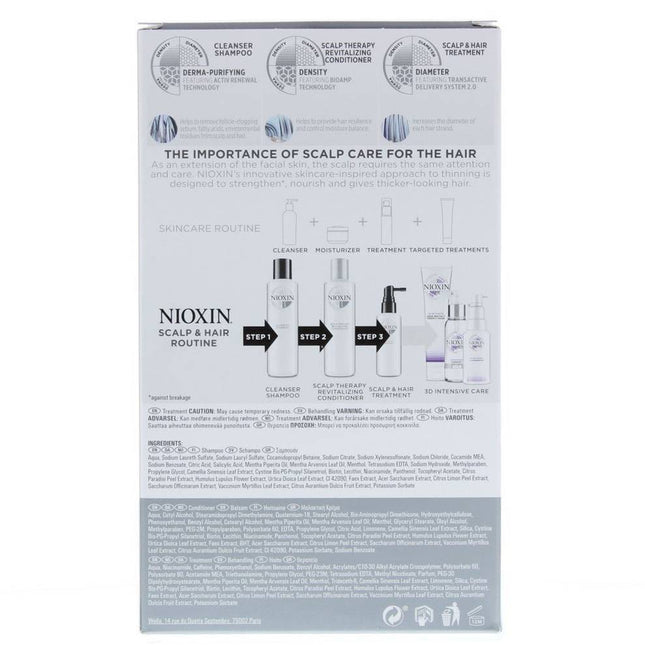 Nioxin System 1 - Trial Kit - 2x150+40ml - Sale