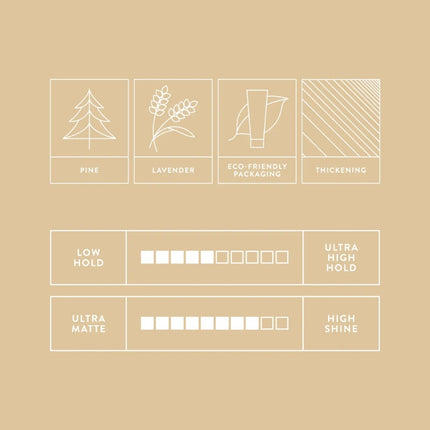 Paul Mitchell Mitch Steady Grip Gel - 150ml