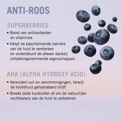 Schwarzkopf BC Scalp Care Anti-Dandruff Shampoo - 200ml