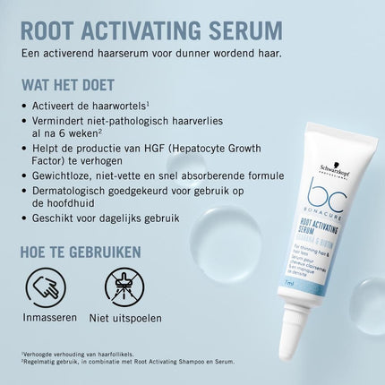 Schwarzkopf BC Scalp Care Root Activating Serum