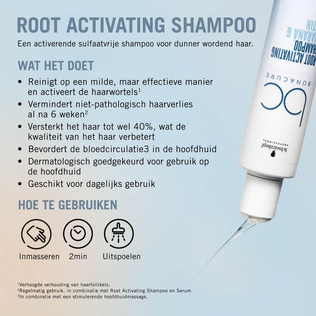 Schwarzkopf BC Scalp Care Root Activating Shampoo - 250ml