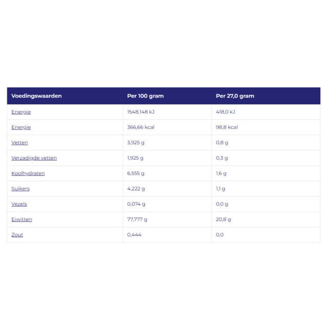 Vitakruid Beauty Whey Vanille Concentrate - 675gr