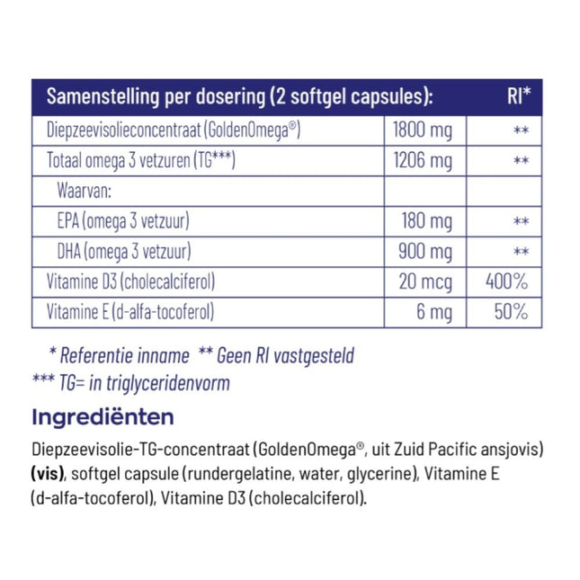 Vitakruid Visolie 1800 TG® Mama - 90pcs