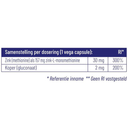 Vitakruid Zink-Methionine & Koper - 90 Vegan Capsules