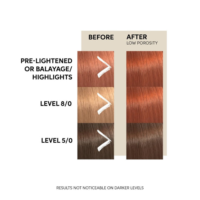 Wella Color Fresh Copper Glow Mask