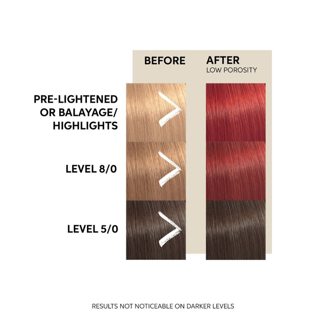 Wella Color Fresh Red Mask - 150ml