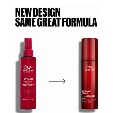 Wella Ultimate Repair Protective Leave-in - 95ml