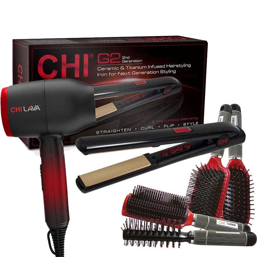 Chi Tools Category
