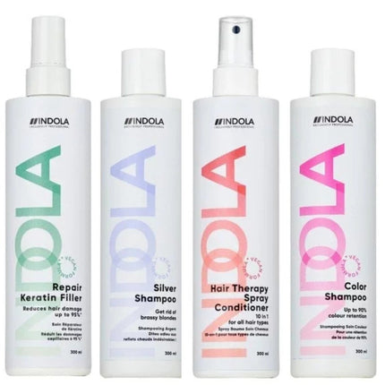 indola-care-categorie