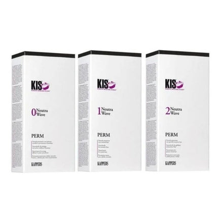 kis-permanent