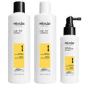 Nioxin System 1