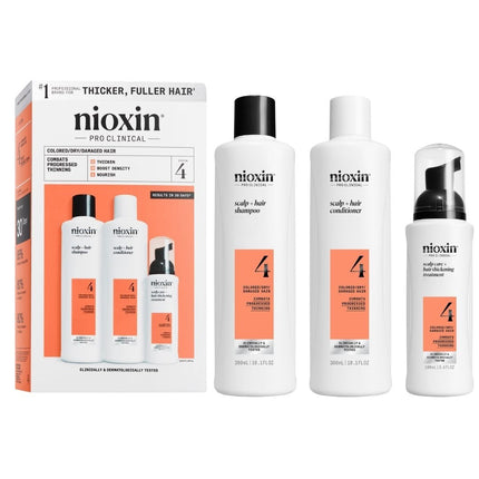 nioxin-trial-kits
