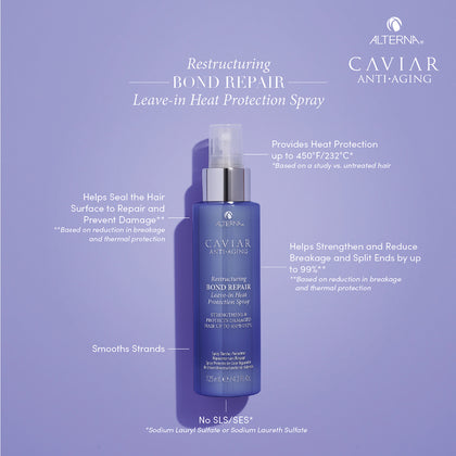 Alterna Caviar Restructuring Bond Repair Leave-in Heat Protection Spray - 125ml