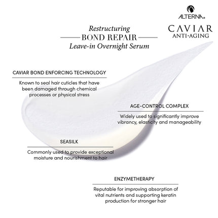 Alterna Caviar Restructuring Bond Repair Overnight Serum - 100ml