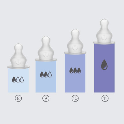 BIBS Bottle Speen Siliconen - 2pcs