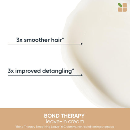 Biolage Bond Therapy Smoothing Leave-In Cream