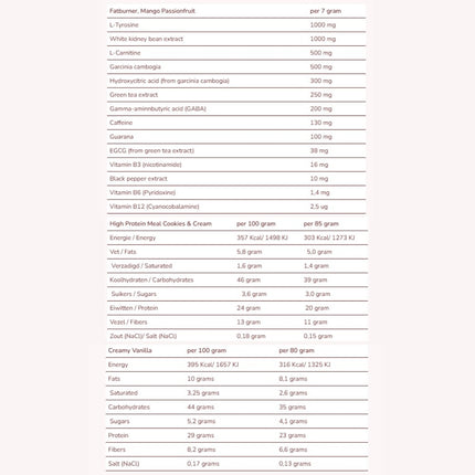 Cabau Lifestyle Back in Shape Set - 2x1000+300gr
