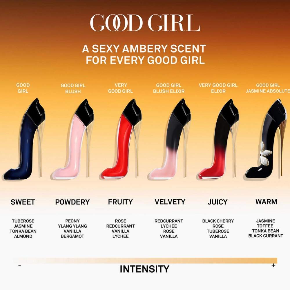 Carolina Herrera Good Girl Jasmine Absolute Eau de Parfum