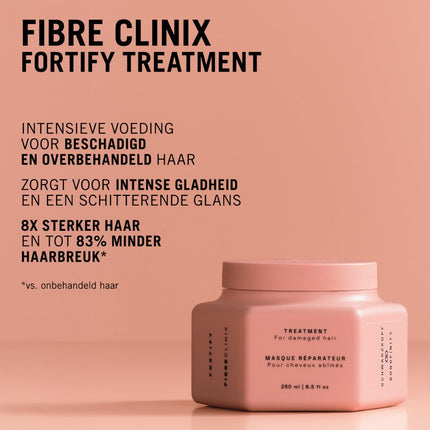 Fibre Clinix Fortify Treatment