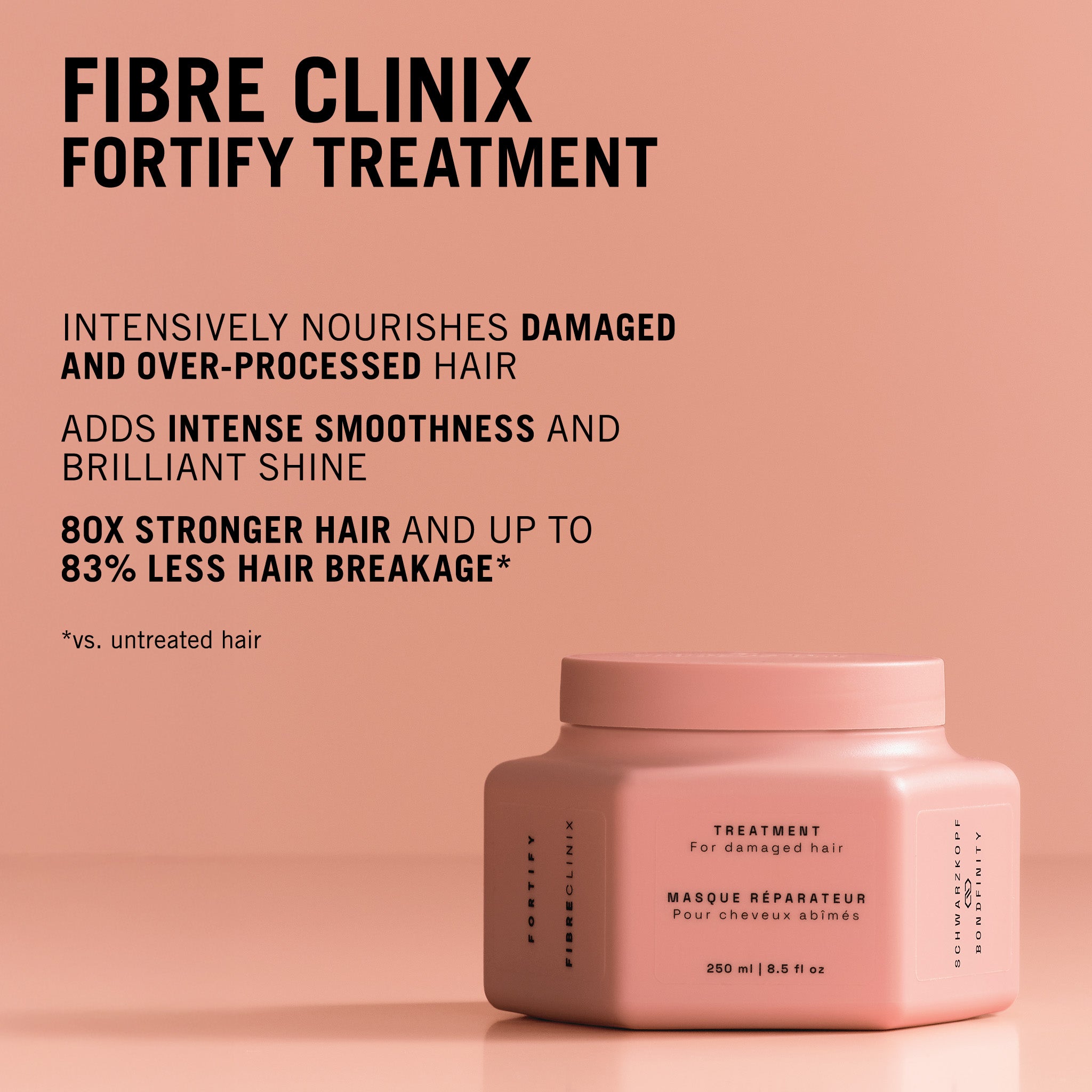 Fibre Clinix Fortify Treatment