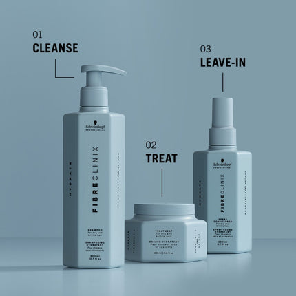 Fibre Clinix Hydrate Treatment